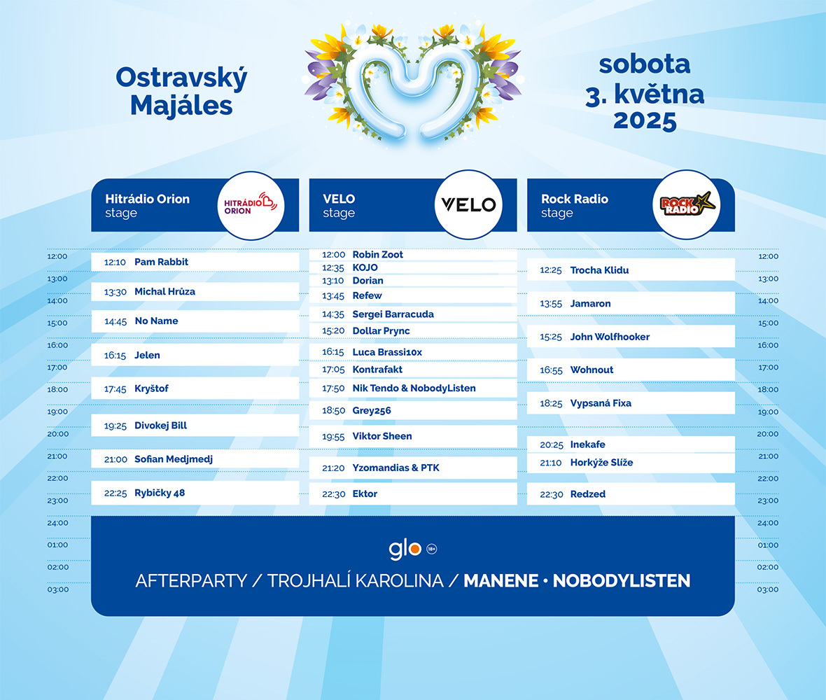 LINEUP-Majales2025-Ostrava-1180x1000x2